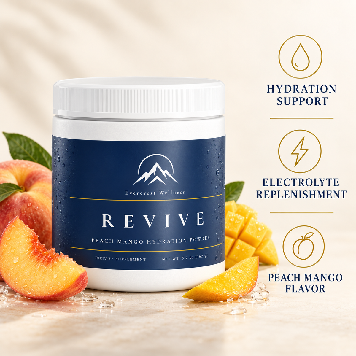 REVIVE — Hydration Support