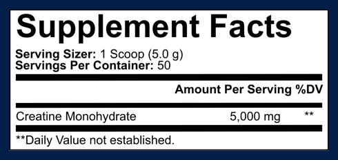 SUMMIT — Creatine Monohydrate